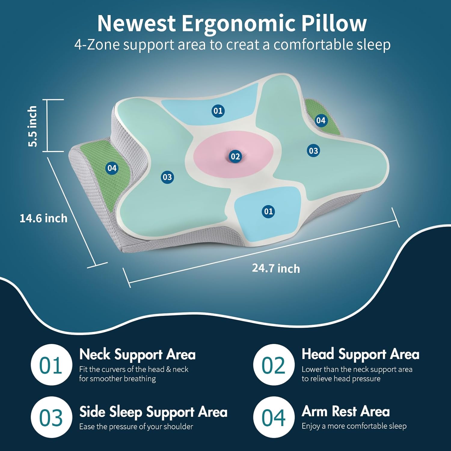 Ergonomic Memory Foam Cervical Pillow - Cooling Neck Support
