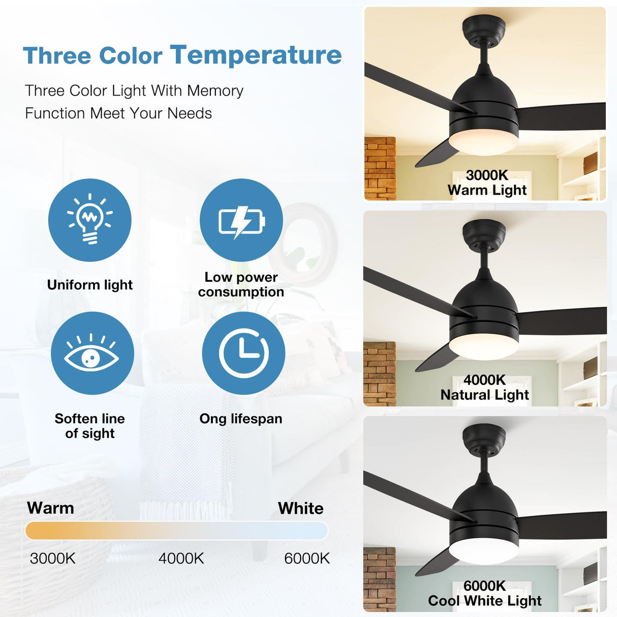 Ceiling Fans with Lights and Remote Control, Dimmable, 48-Inch, Black, Silent Motor, 3