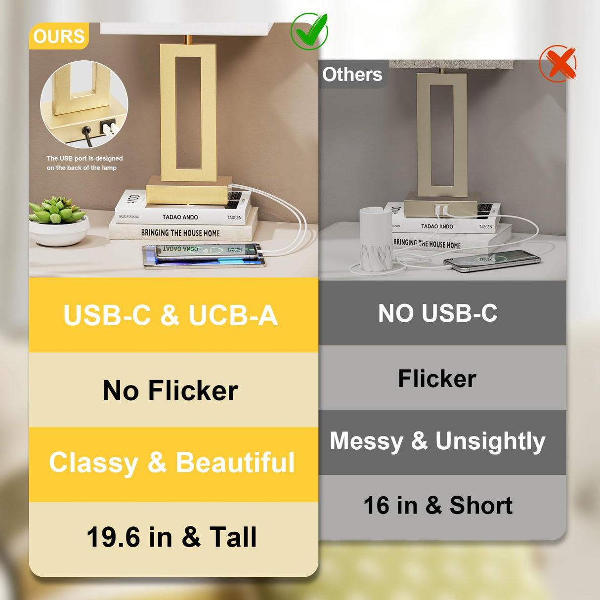 Bedroom Table Lamps Set of 2 - Touch Bedside Lamps with USB C+A, 3 Way Dimmable Gold Lamp for Nightstand,