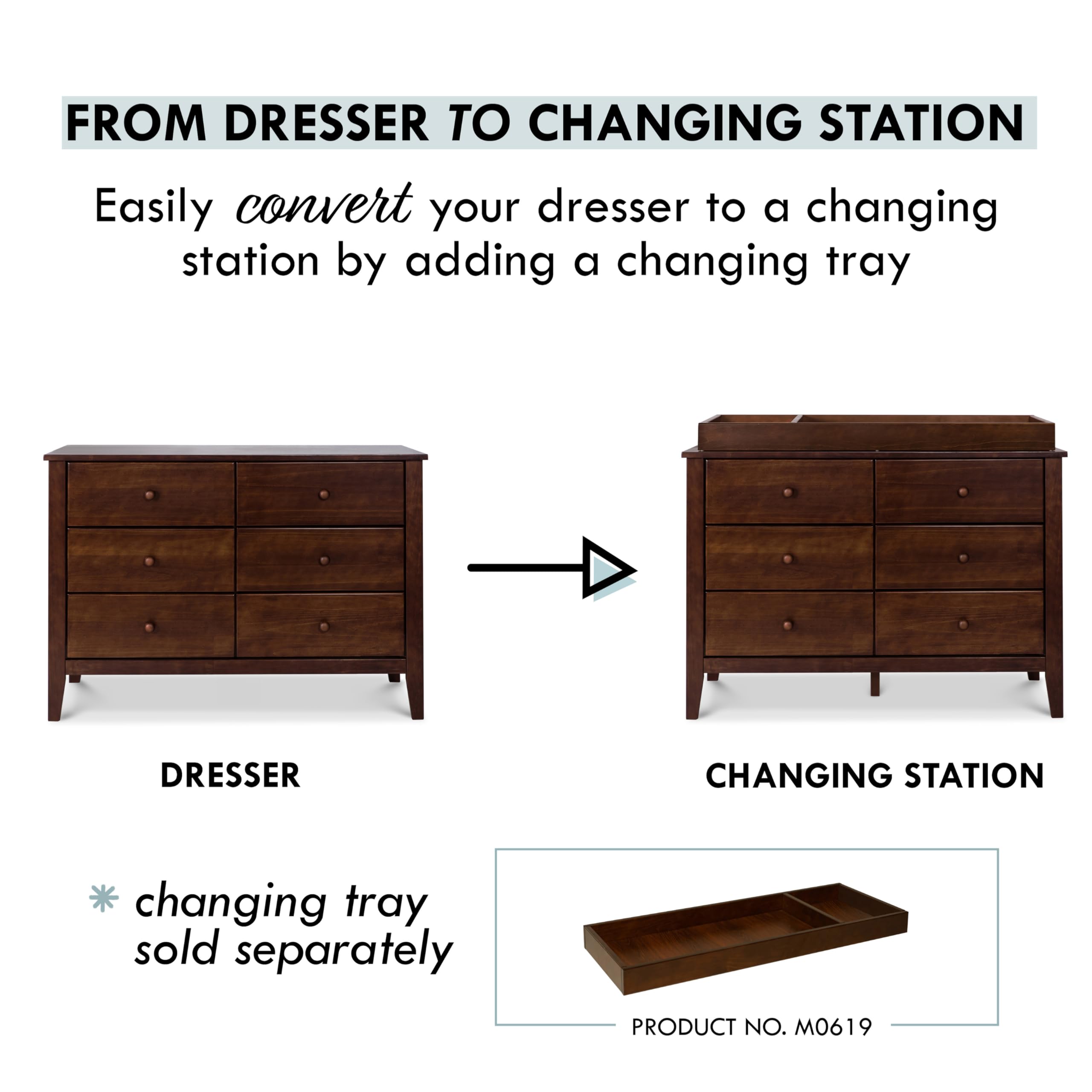 Carter's by Davinci Morgan 6-Drawer Dresser