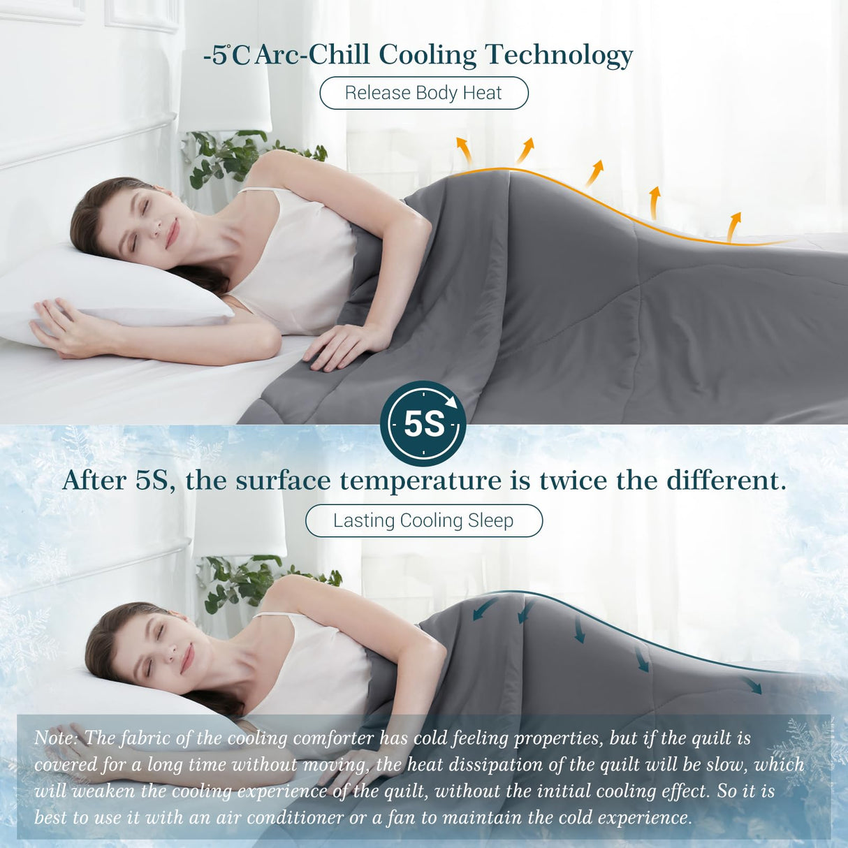 Elegear Revolutionary Cooling Comforter Queen Absorb Body Heat to Keep Cool, Cooling Blanket for Hot Sleepers Japanese Arc-Chill 3.0 Cool Tech Fabric Summer Comforter Hypo-Allergenic Cool Quilt - Gray