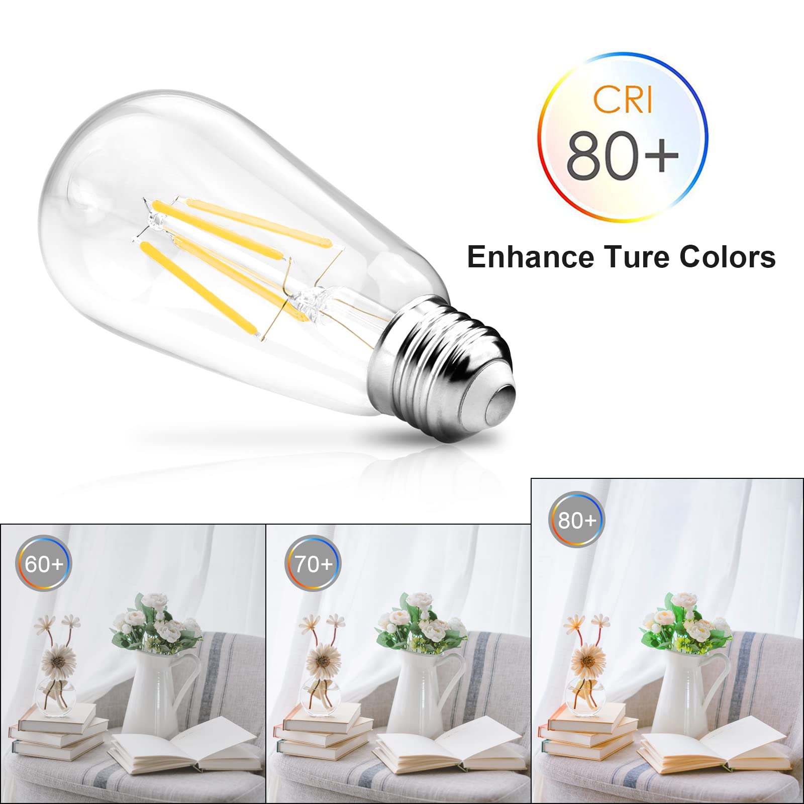 Vintage LED Edison Bulbs, 6W, Equivalent 60W, High Brightness Daylight