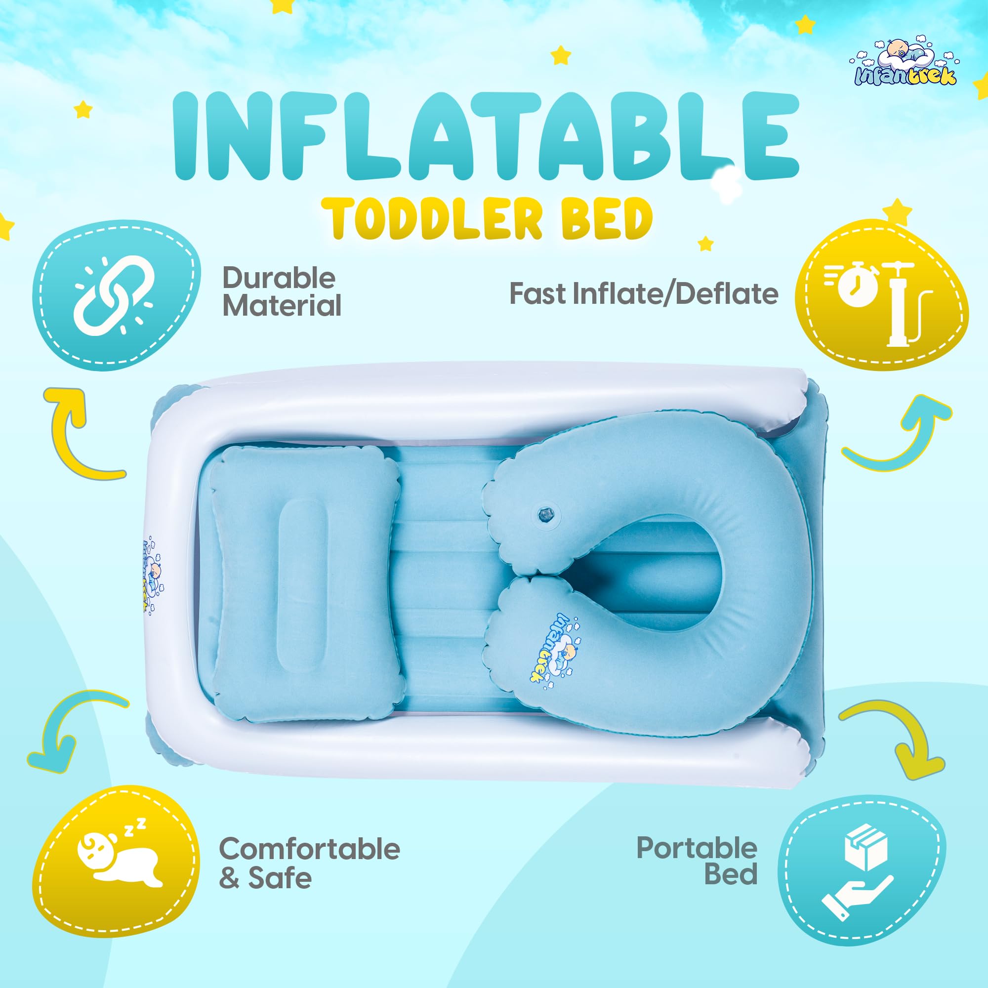 Inflatable Toddler Airplane Bed - Baby Travel Bed for Airplane & Car with Safety Belt