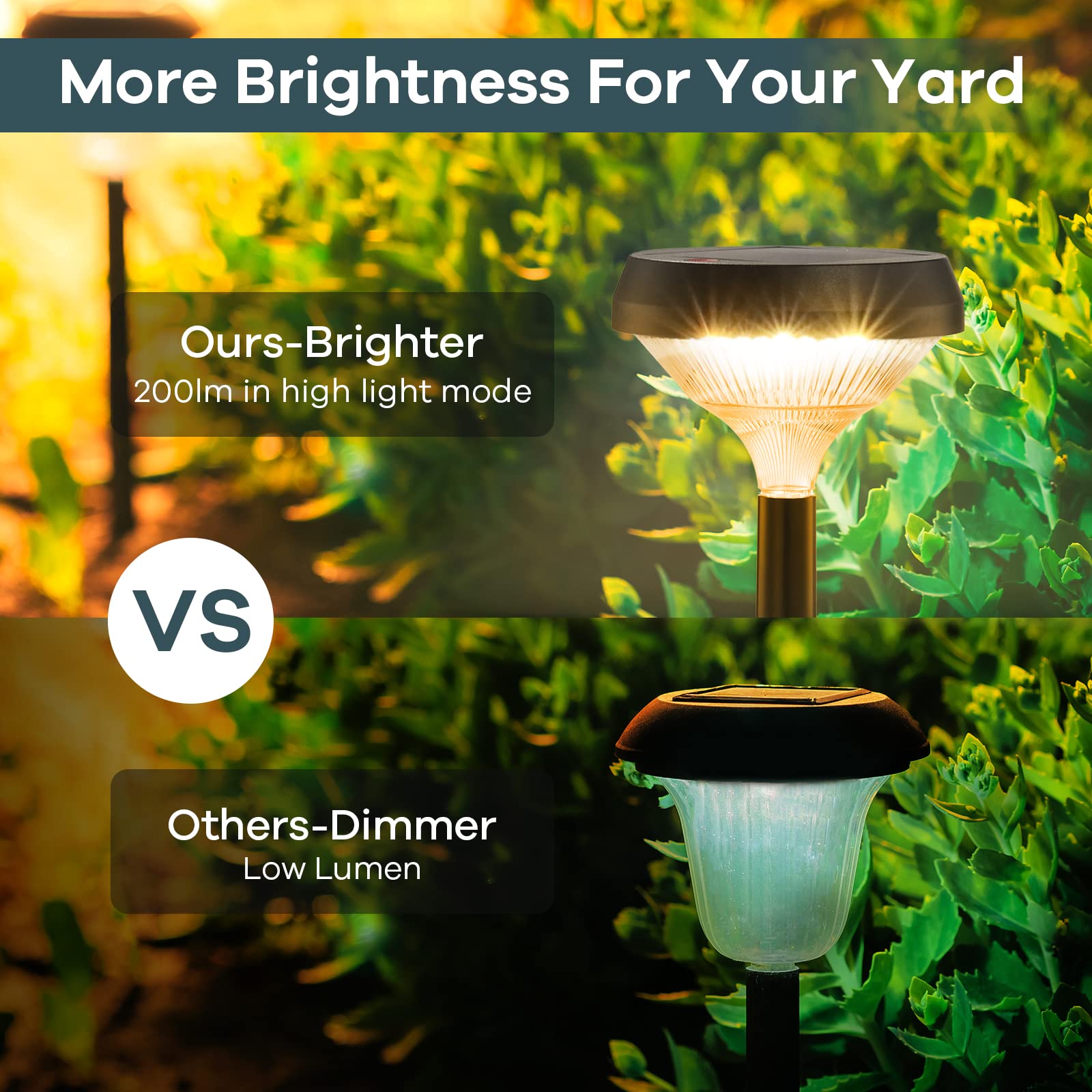 Pathway Lights 8 Pack, Solar Lights Outdoor, Warm White Solar Path Lights Waterproof