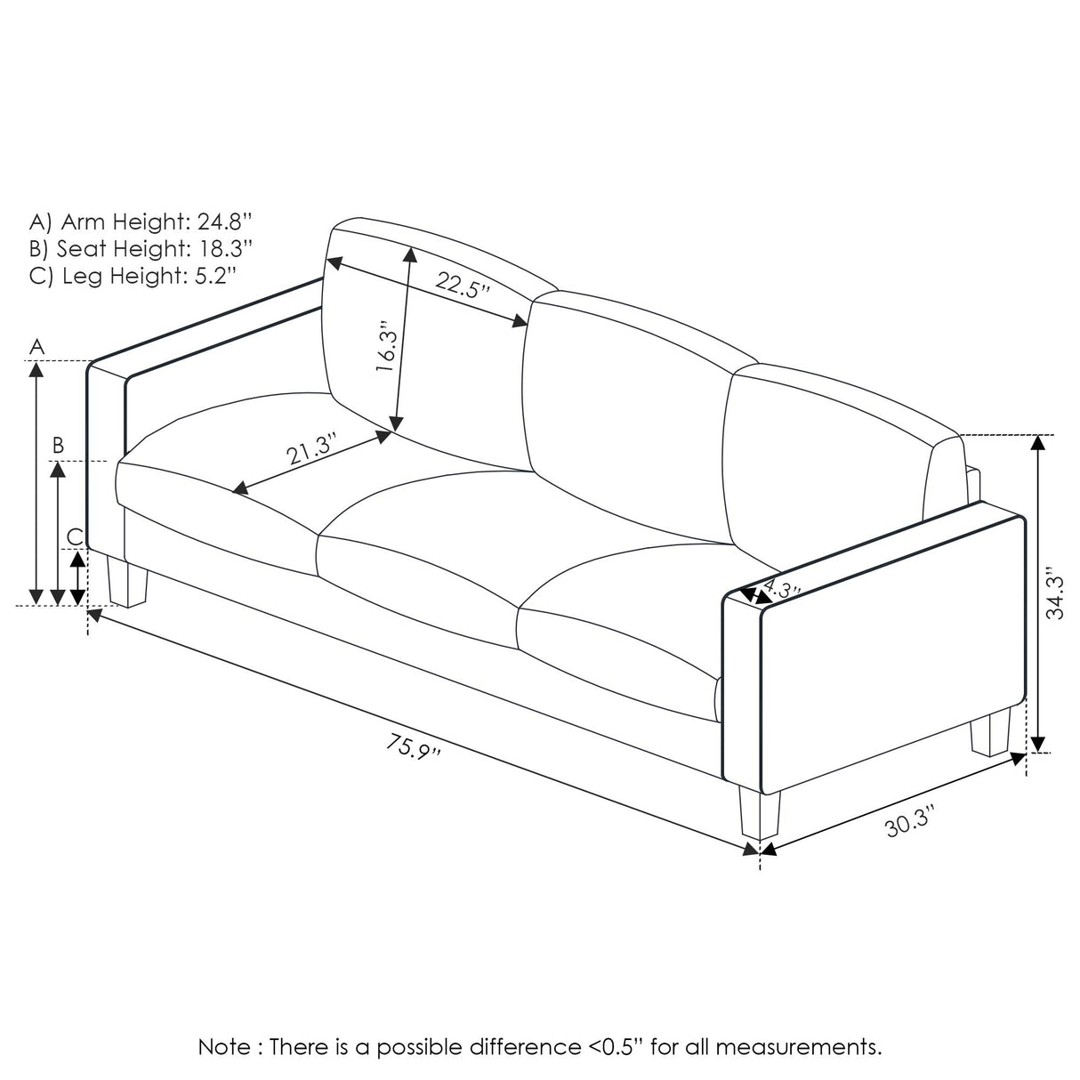 Bayonne Modern Upholstered 3-Seater Sofa Couch for Living Room, Gunmetal