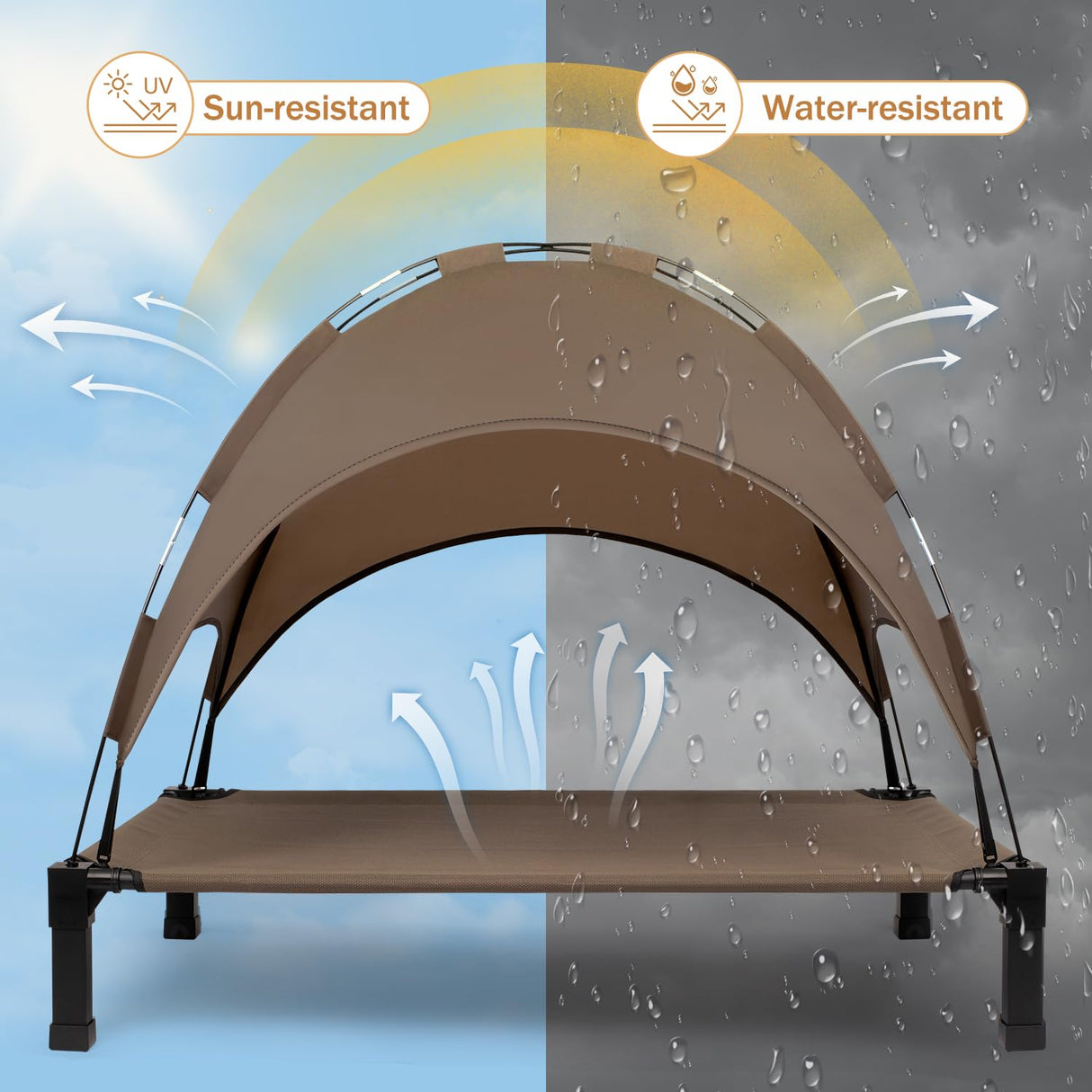 Heeyoo Elevated Dog Bed with Canopy, Outdoor Dog Bed Cot with Shade Tent, Portable Raised Pet Cot Cooling Bed for Dogs