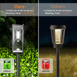 Solar Pathway Lights Outdoor,8 Pack Bright Solar Lights Outdoor,IP65 Waterproof Solar