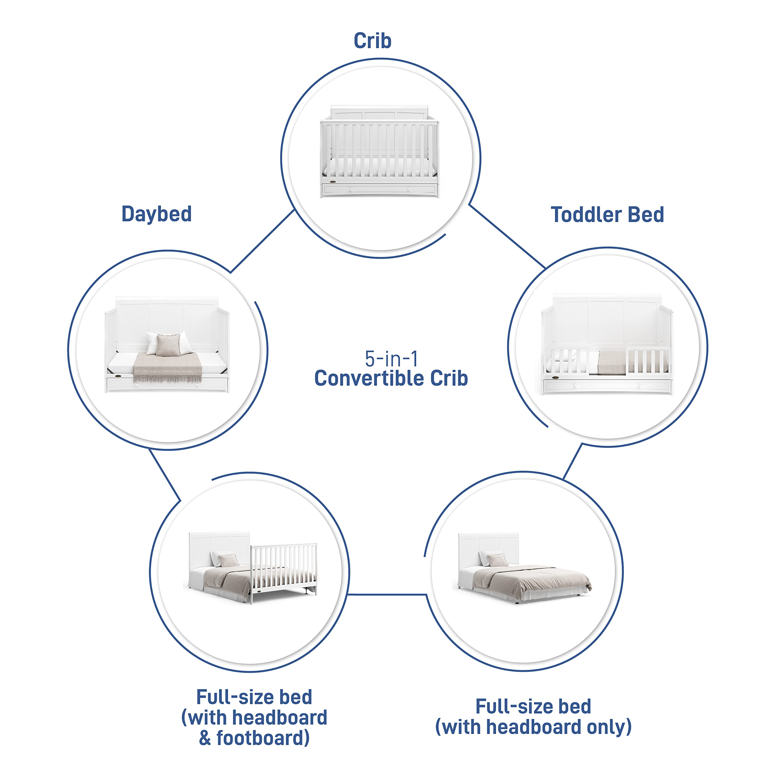 5-in-1 Convertible Crib with Drawer (White) – GREENGUARD Gold Certified, Crib with Drawer Combo, Full-Size Nursery Storage Drawer, Converts to Toddler Bed, Daybed and Full-Size Bed