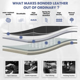 Leather Executive Office Chair - High Back Ergonomic Desk Chair with Flip-Up Arms