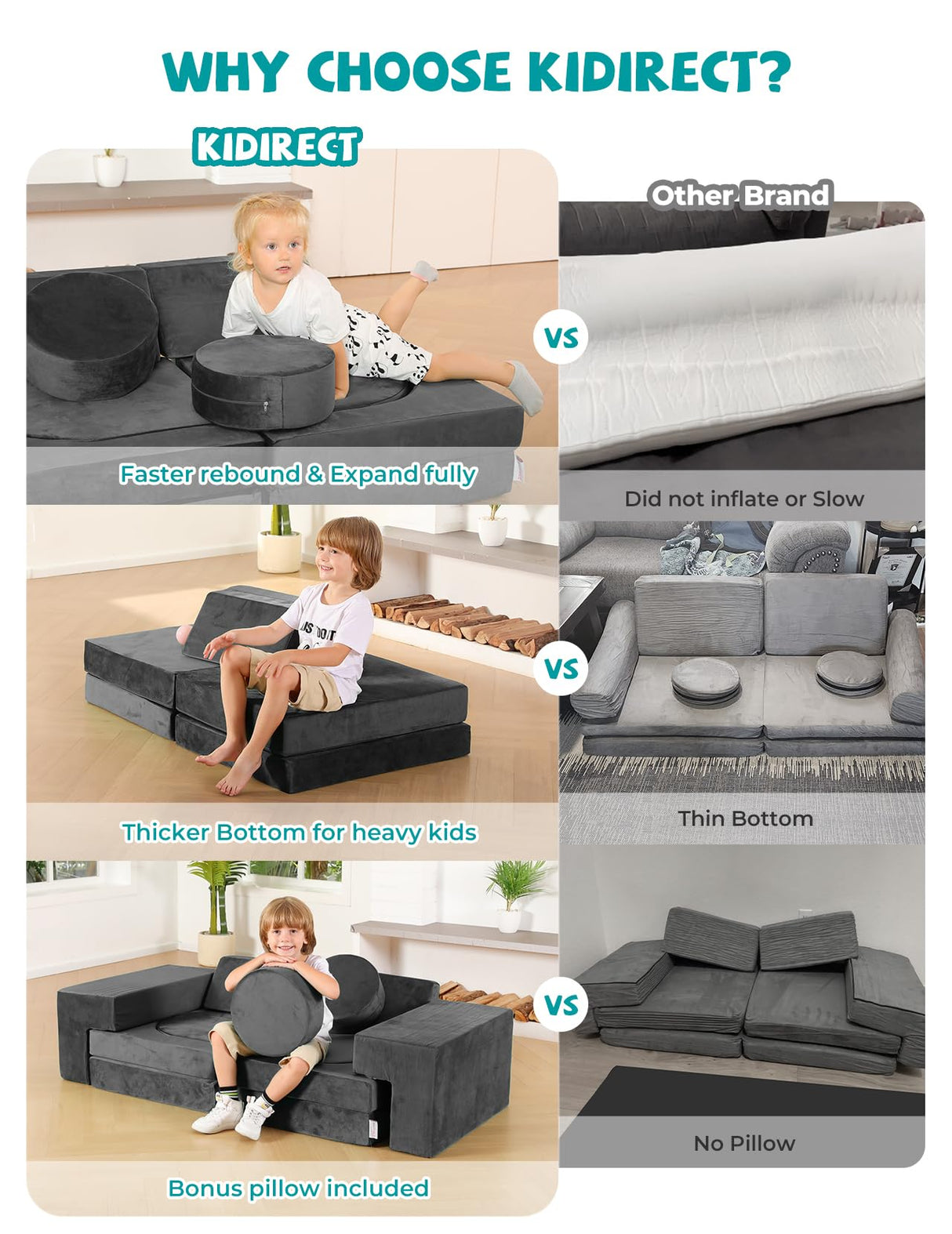 Kidirect Modular Kids Play Couch, K12 320+DIY Convertible Foam Play Couch for Boys & Girls, Versatile Kids Play Couch Building Fort, Child Sectional Kids Sofa Couch for Playroom Bedroom (Space Grey)