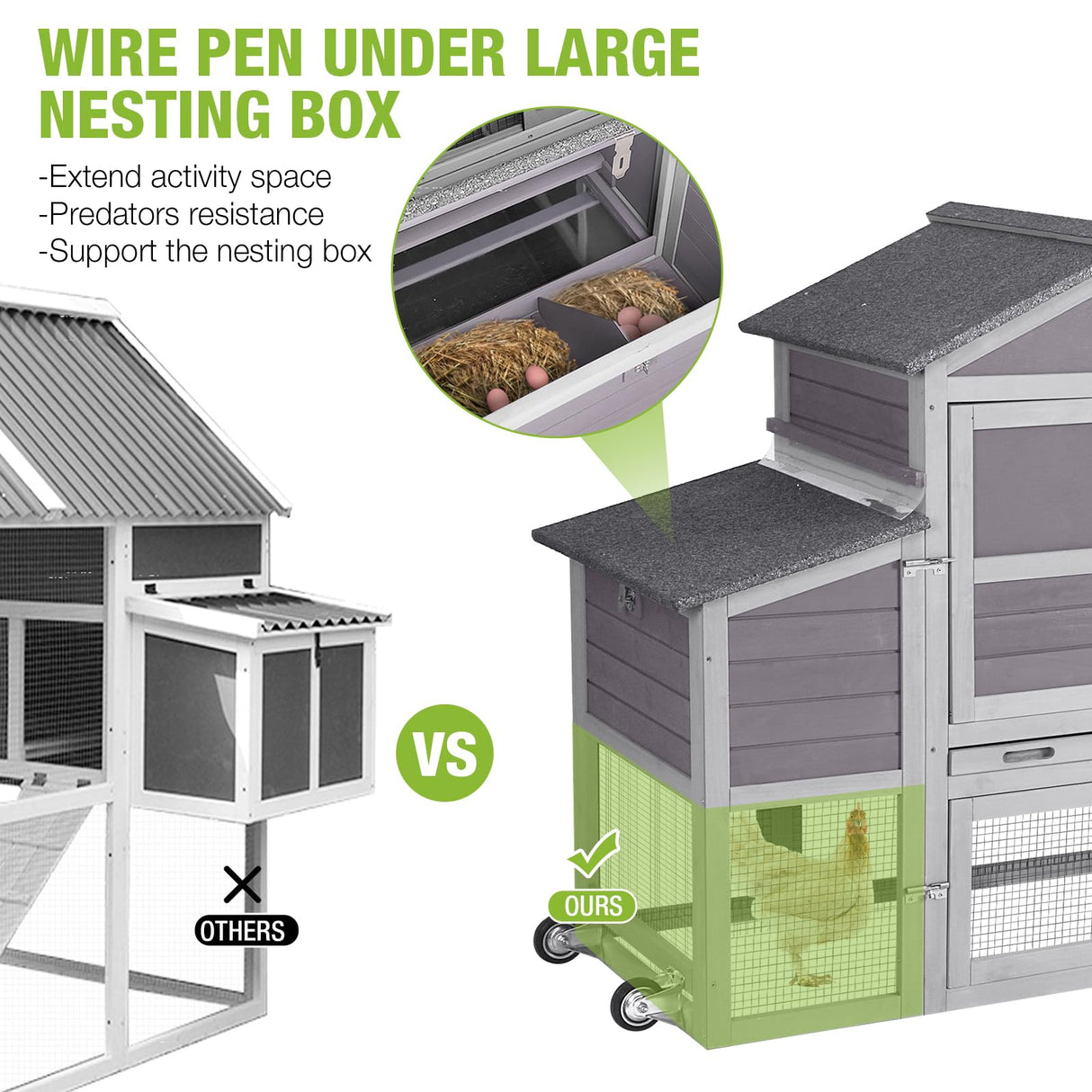 Chicken Coop Mobile Hen House On Wheels Easy to Move Wooden Poultry Cage