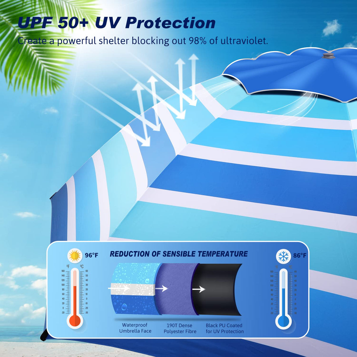 Beach Umbrella Level 7 Wind Resistance Design, Sand Anchor, Sand Bag