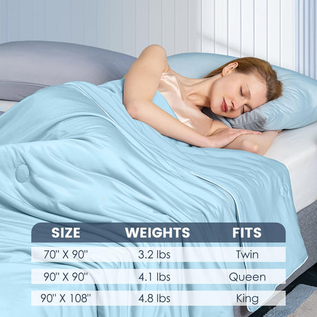 Cooling Comforter King Absorbs Body Heat to Keep Cool, Double-Sided Arc-Chill Cold