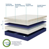 Arlo 12 Inch Cooling Firm Support Foam Mattress, Cal King Size,