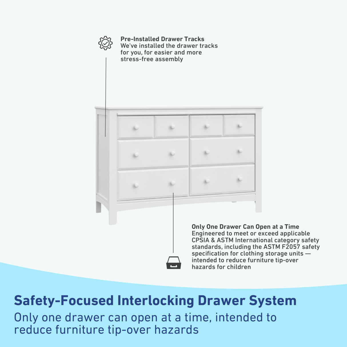 Benton 6 Drawer Double Dresser (White) – Easy New Assembly Process, Universal Design,