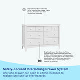 Benton 6 Drawer Double Dresser (White) – Easy New Assembly Process, Universal Design,