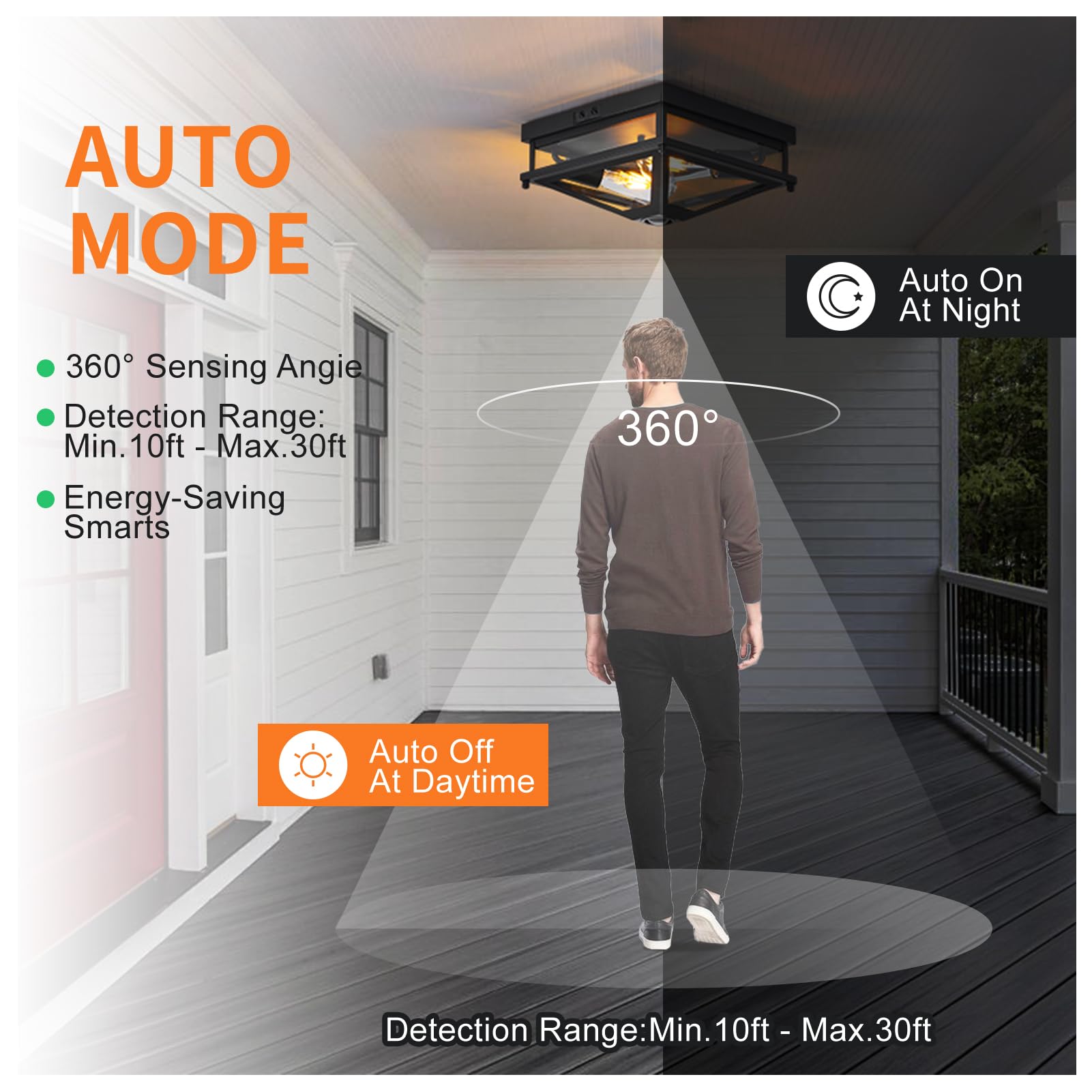 Motion Sensor Outdoor Flush Mount Ceiling Light - Matte Black