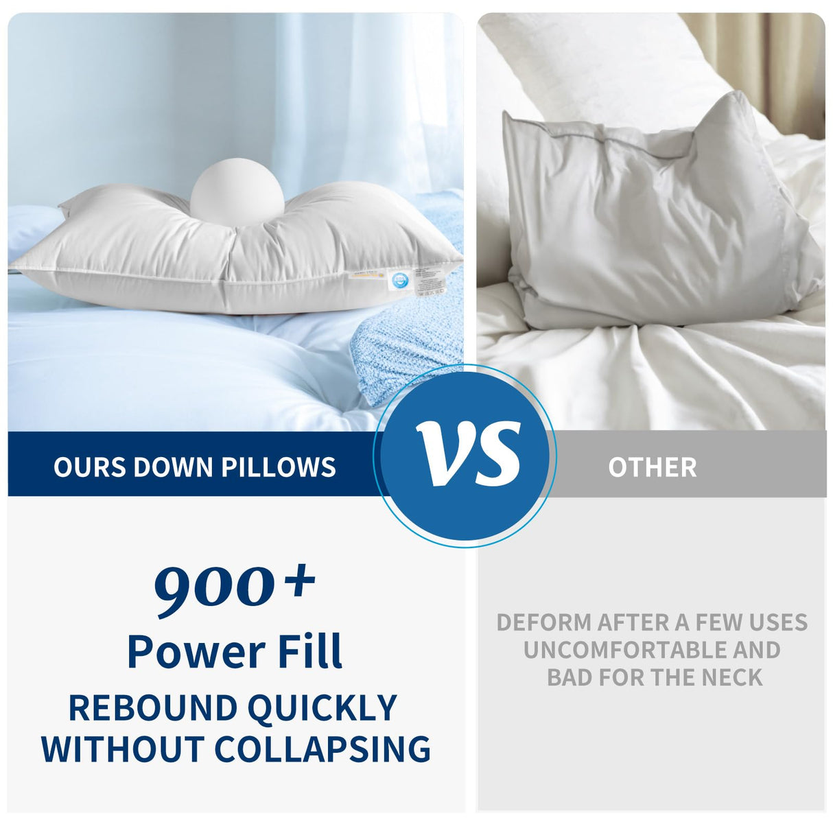 AiAngu Canadian Luxury Goose Down Pillow Queen Size - 900 Fill Power, 100% Cotton with Teflon Shell- Ultra Comfort Sleep Pillows - Bed Pillows for Back, Stomach, Side Sleeper(White,Queen(Pack of 1))