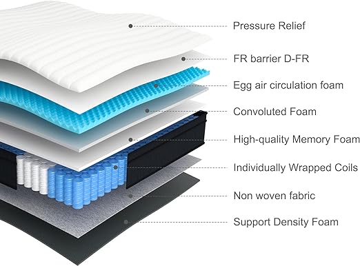 King Mattress, 12 Inch Hybrid Mattress in a Box with Memory Foam