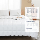 100% Cotton Shell King Duvet Insert, White Down Alternative Cotton Comforter,