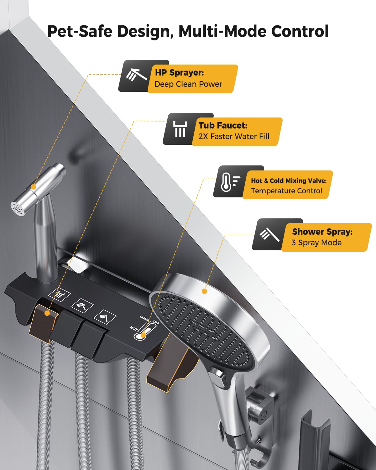 61" Professional Dog Washing Station - Stainless Steel with Ramp & Wheels