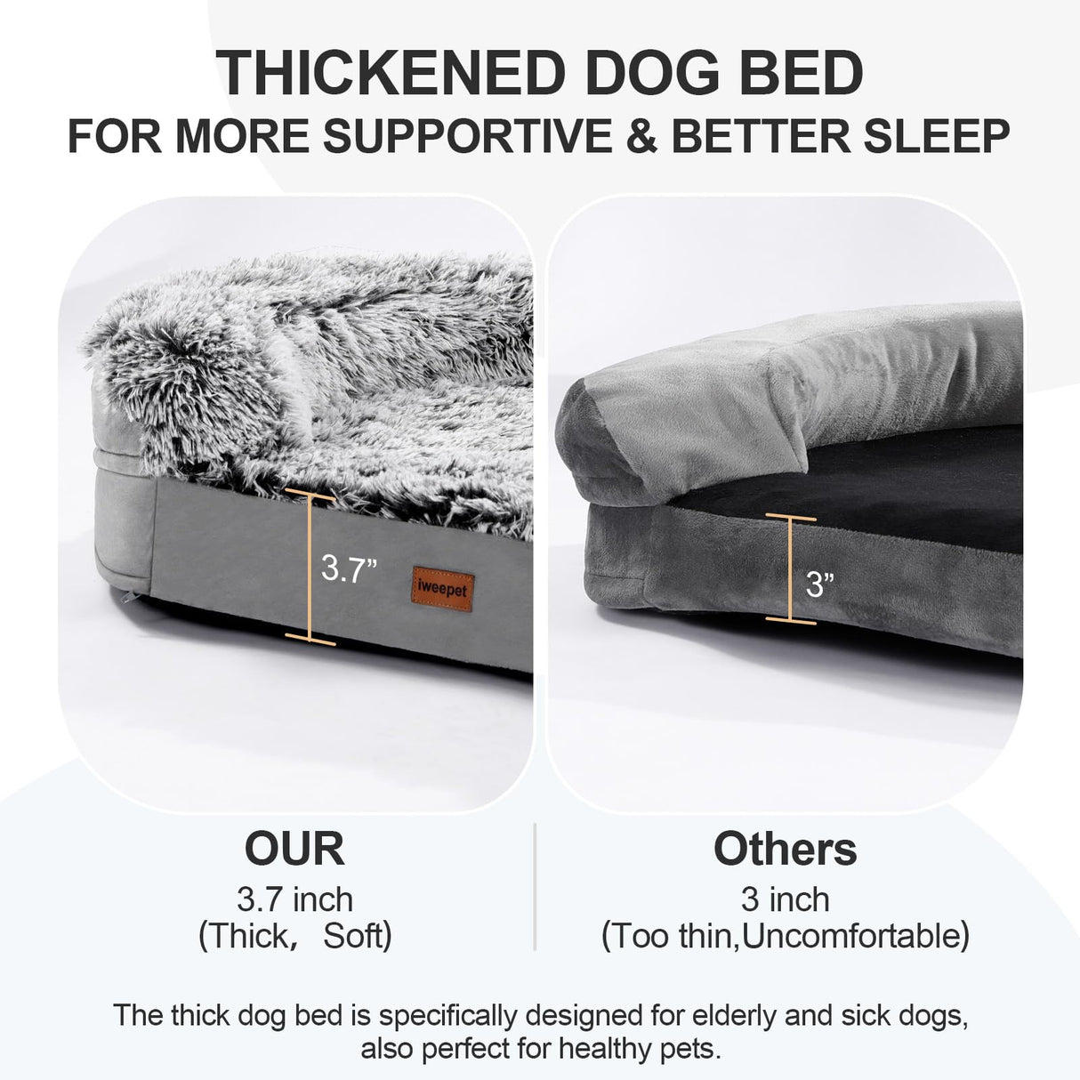 iweepet 3.7 inch Thickened Orthopedic Dog Beds for Large Dogs, Supportive Dog Bed with 28D Egg-crate Foam, Removable Washable Plush Cover, Waterproof Lining, Half-Round Design for Puppy,Senior Dog