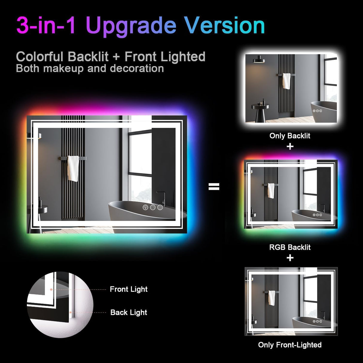 LED Mirror for Bathroom, 48"X40" with 8 RGB Backlit +3 Front Lit, Anti-Fog, Lighted