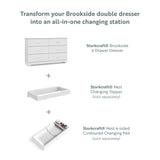 Brookside 6 Drawer Double Dresser (White) – GREENGUARD Gold Certified, Dresser