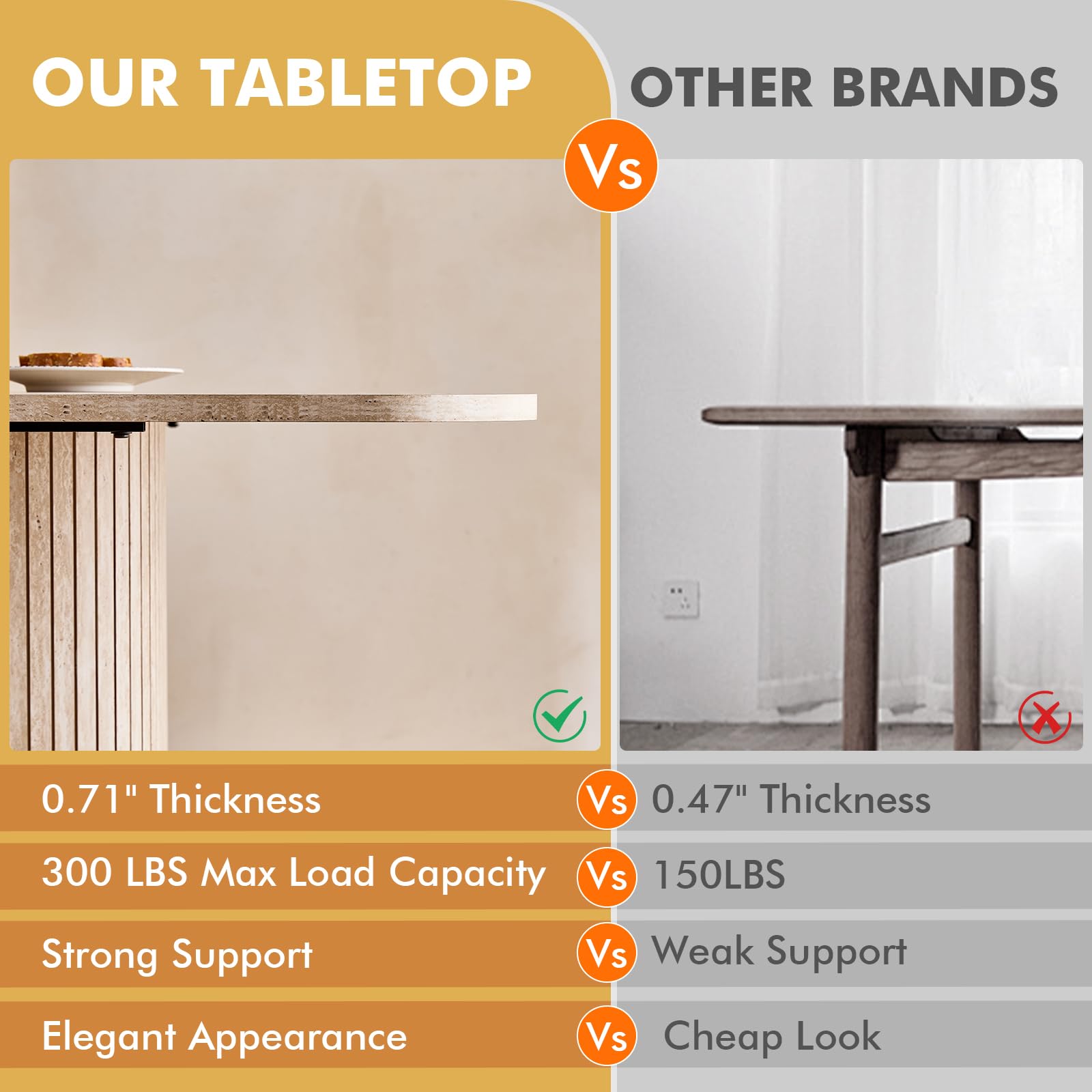 63" Farmhouse Dining Table for 4 - Modern Rectangle Kitchen Table with Rounded Corners