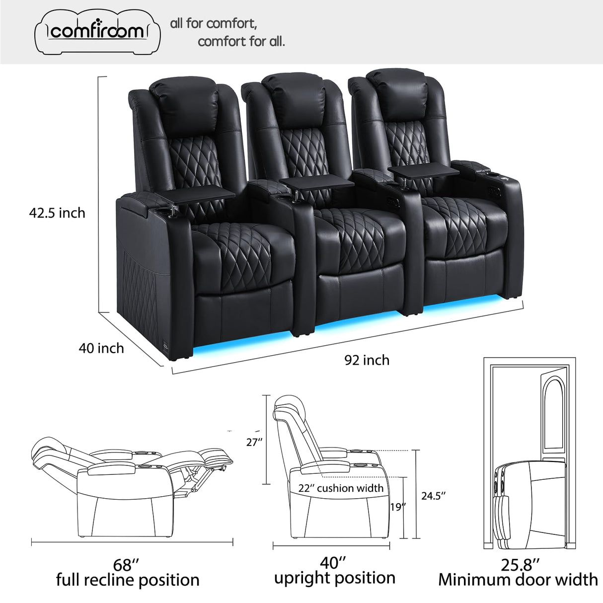 comfiroom Leather Home Theater Seating Classic Series Dual Power Electric Headrest Game Seats Movie Theater Chairs Theater Recliner Sofa with Type-C USB Charger (Black, Row of 3)