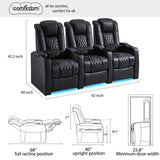 comfiroom Leather Home Theater Seating Classic Series Dual Power Electric Headrest Game Seats Movie Theater Chairs Theater Recliner Sofa with Type-C USB Charger (Black, Row of 3)