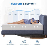 Full Size Mattress, 12 Inch Full Mattress in a Box with Comfort Memory Foam