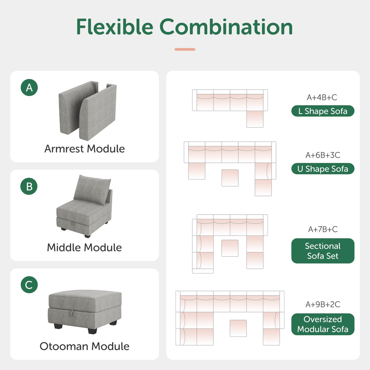 Convertible Modular Sectional Sofa L-Shape Sectional Couch with Reversible Chaise Modular Sofa