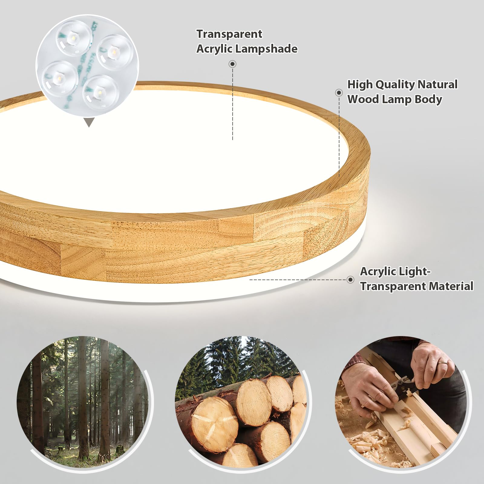 Modern Dimmable Wood Flush Mount Ceiling Light - 15.74in Round LED
