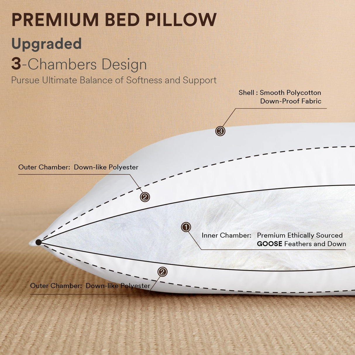 Upgraded Soft Goose Feather Down Pillows Standard Size Set of 2