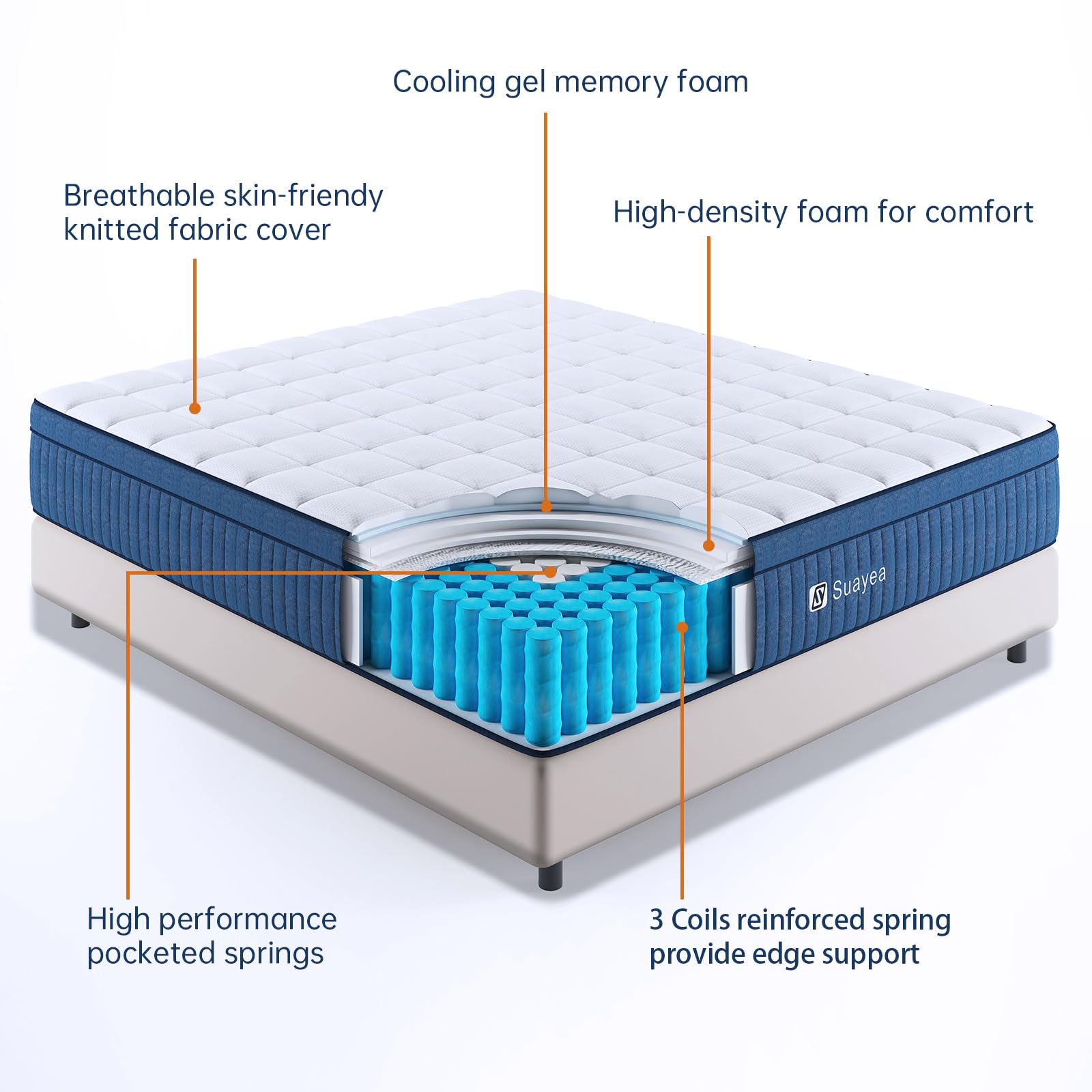 King Size Mattress, 14 Inch King Mattress in a Box, Medium Firm Pocket Spring and Gel Memory Foam for Superior Comfort, Pressure Relief, Strong Edge Support