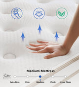 Full Size Mattresses,Hybrid 10 Inch Full Mattress in a Box,Memory Foam & Individually