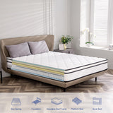 Full Mattress, 10 inch Hybrid Full Mattress in A Box, Bonnell Coil Full Size Mattress Medium