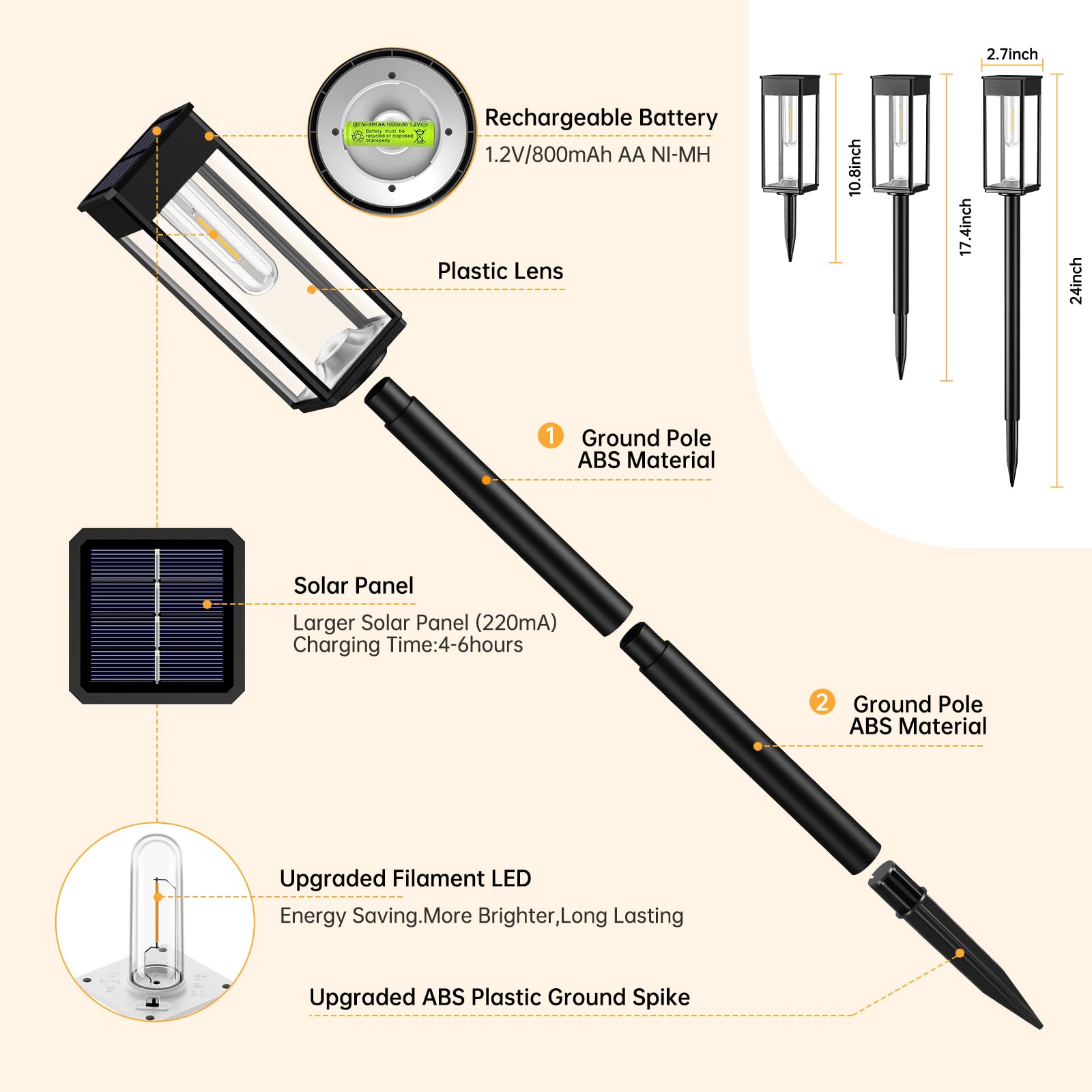 Solar Pathway Lights, 8 Pack Solar Powered Garden Lights Outdoor Waterproof, Auto