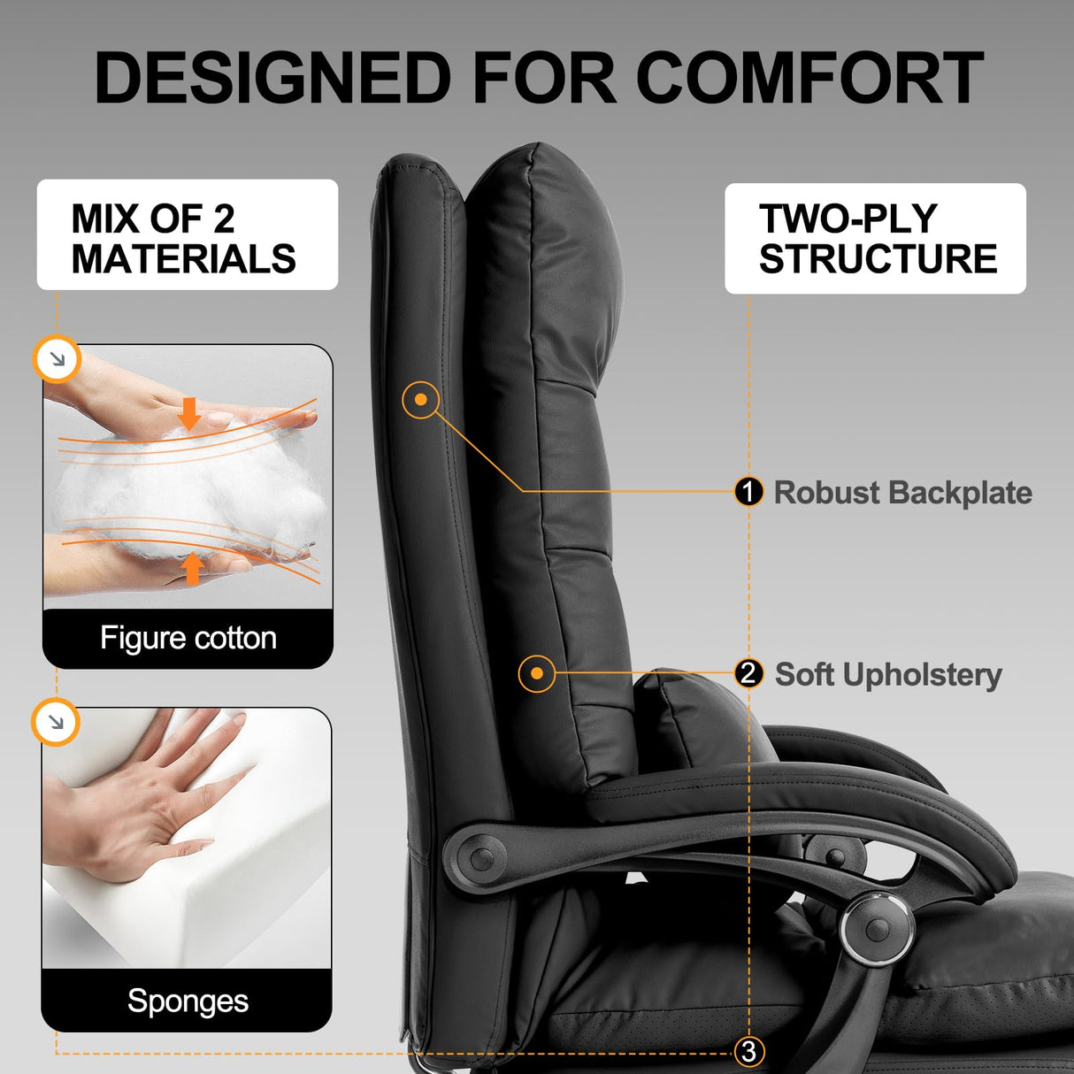 Office Chair with Foot Rest - High Back Executive Chair with Padded Linkage Armrests,