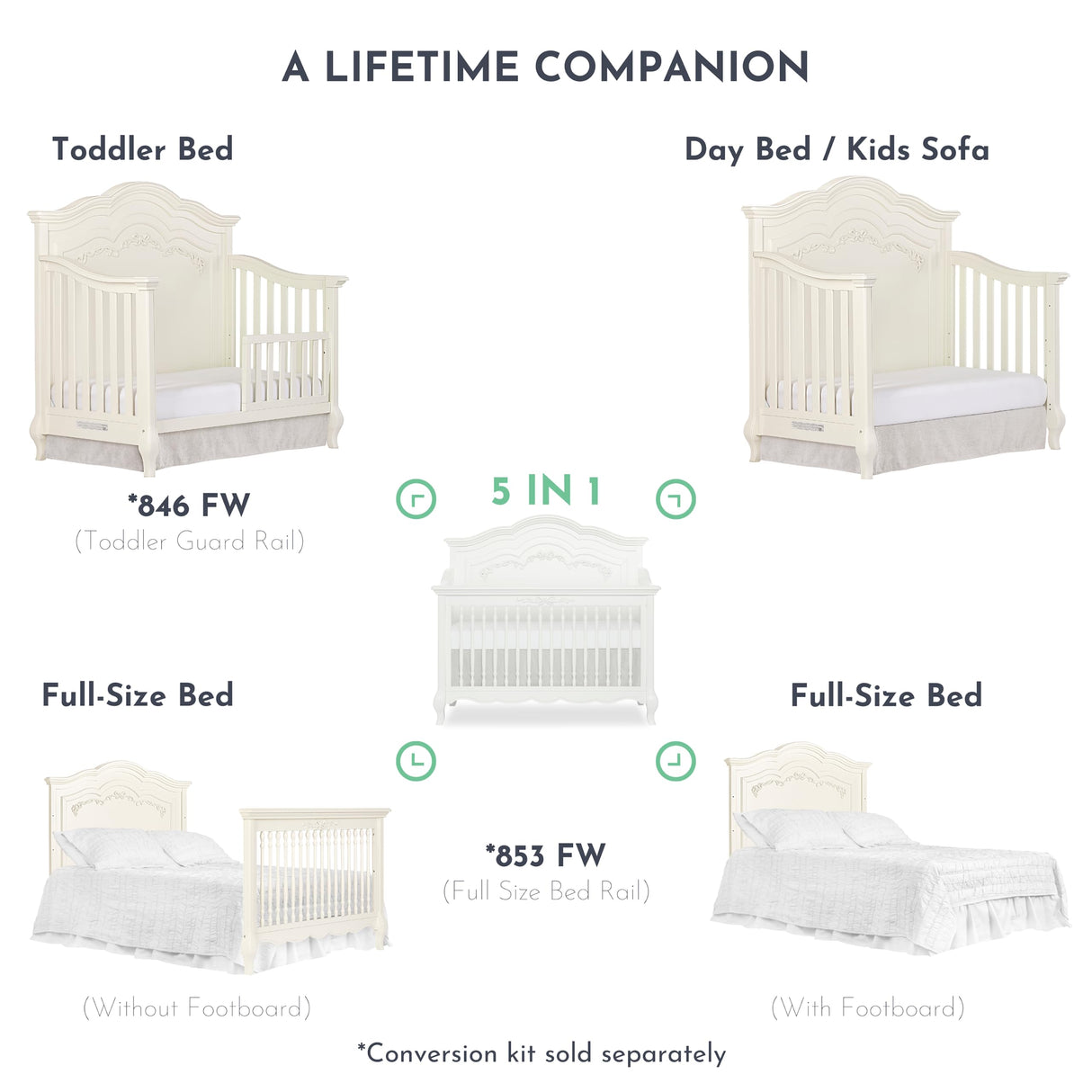 Aurora 5-In-1 Convertible Crib In Ivory Lace, Greenguard Gold Certified