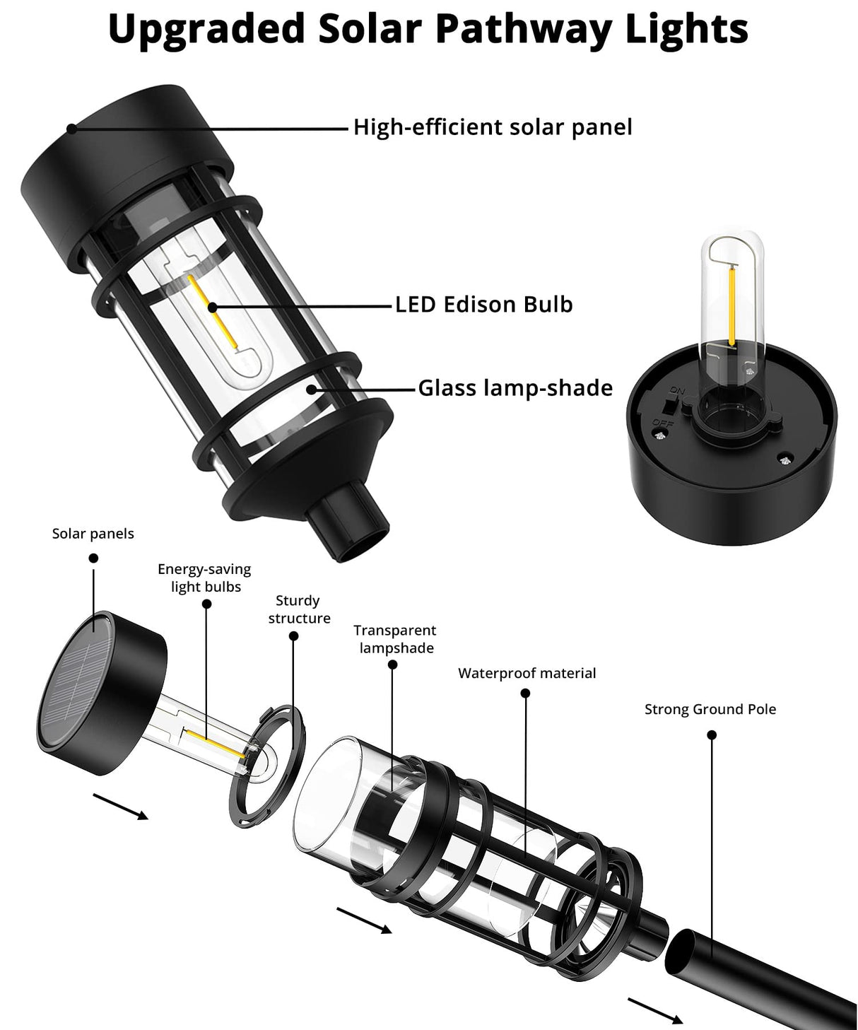 Solar Pathway Lights 8 Pack, Bright Solar Lights Outdoor Waterproof IP65, LED Solar Garden