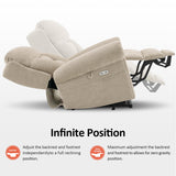 Dual Motor Power Lift Recliner Chair with Massage and Dual Heating, Adjustable Headrest