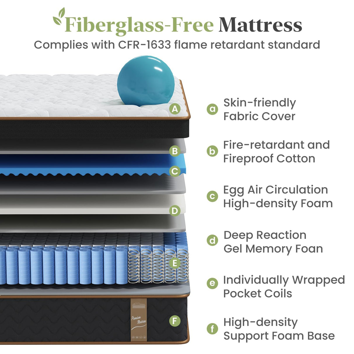 Queen Mattress, 14 Inch Hybrid Mattress with Gel Memory Foam