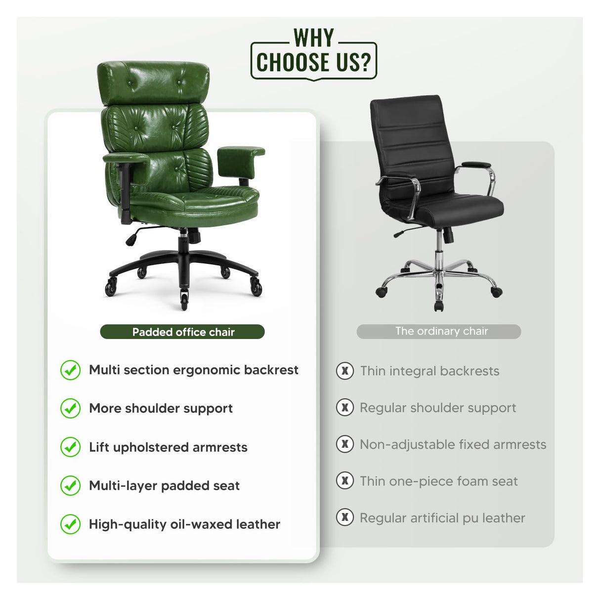 Executive Office Chair Retro Green Leather Office Chai