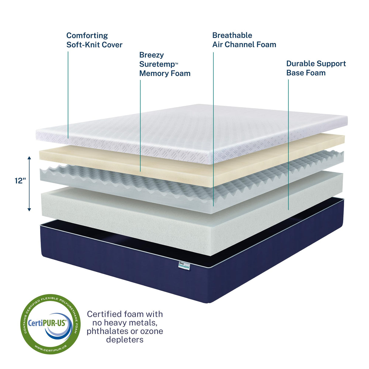 Sleep Innovations Shiloh 12 Inch Memory Foam Mattress, Twin Size, Bed in a Box, Cradling Medium Support