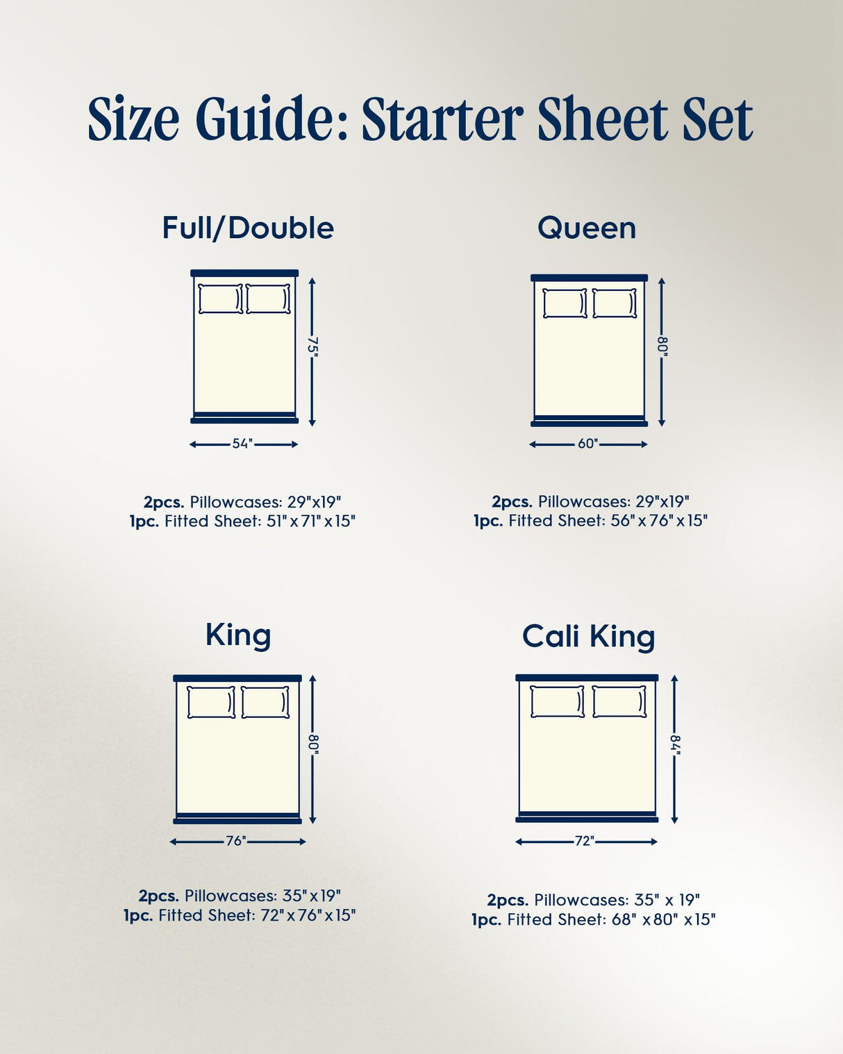 ® Evercool®+ Starter Sheet Set, 3 PCS with No Flat Sheet