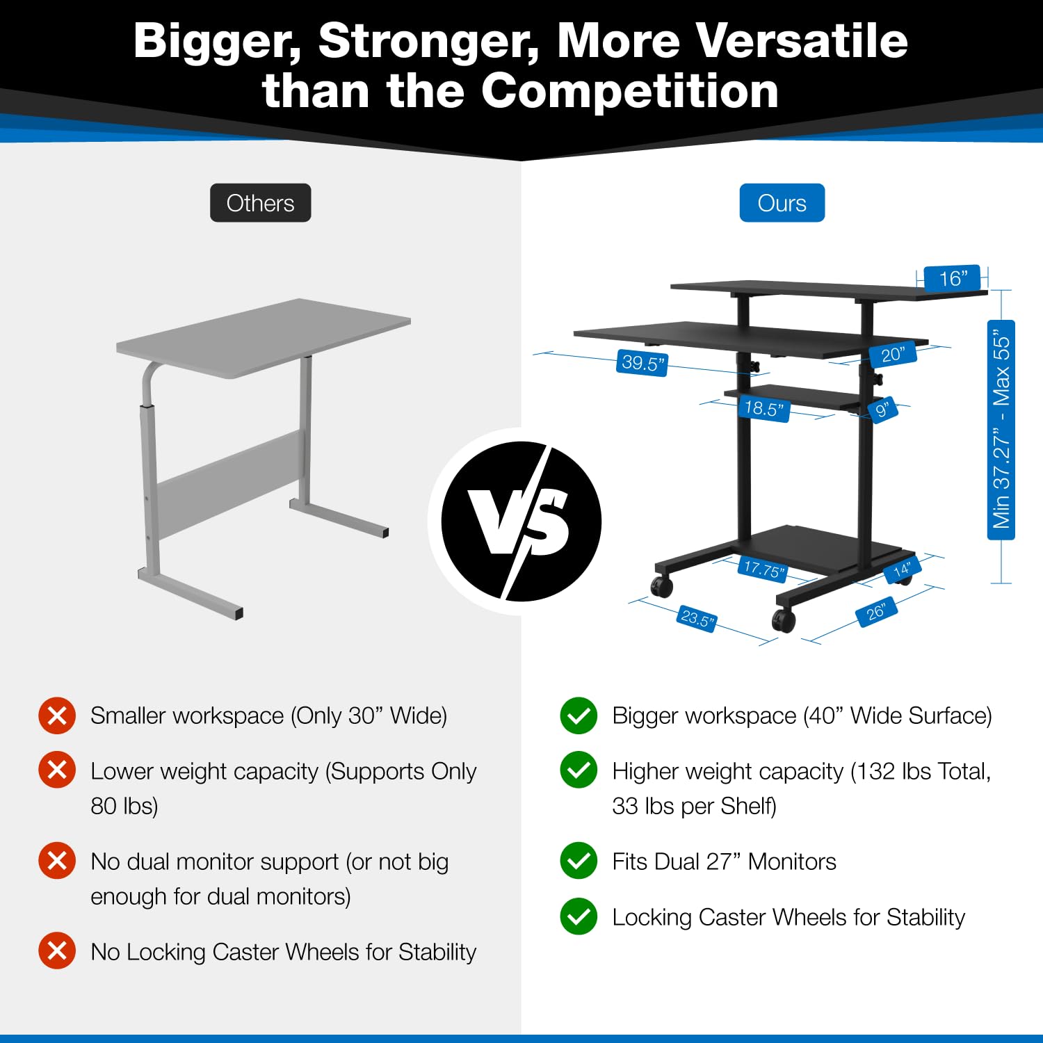 Mount-It! Mobile Desk Workstation 40 Inch Wide Large Rolling Computer Desk is Height Adjustable to 64 Inches, Sit Stand Computer Cart with Multi Level Shelves on Wheels in Black