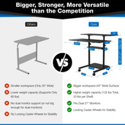 Mount-It! Mobile Desk Workstation 40 Inch Wide Large Rolling Computer Desk is Height Adjustable to 64 Inches, Sit Stand Computer Cart with Multi Level Shelves on Wheels in Black
