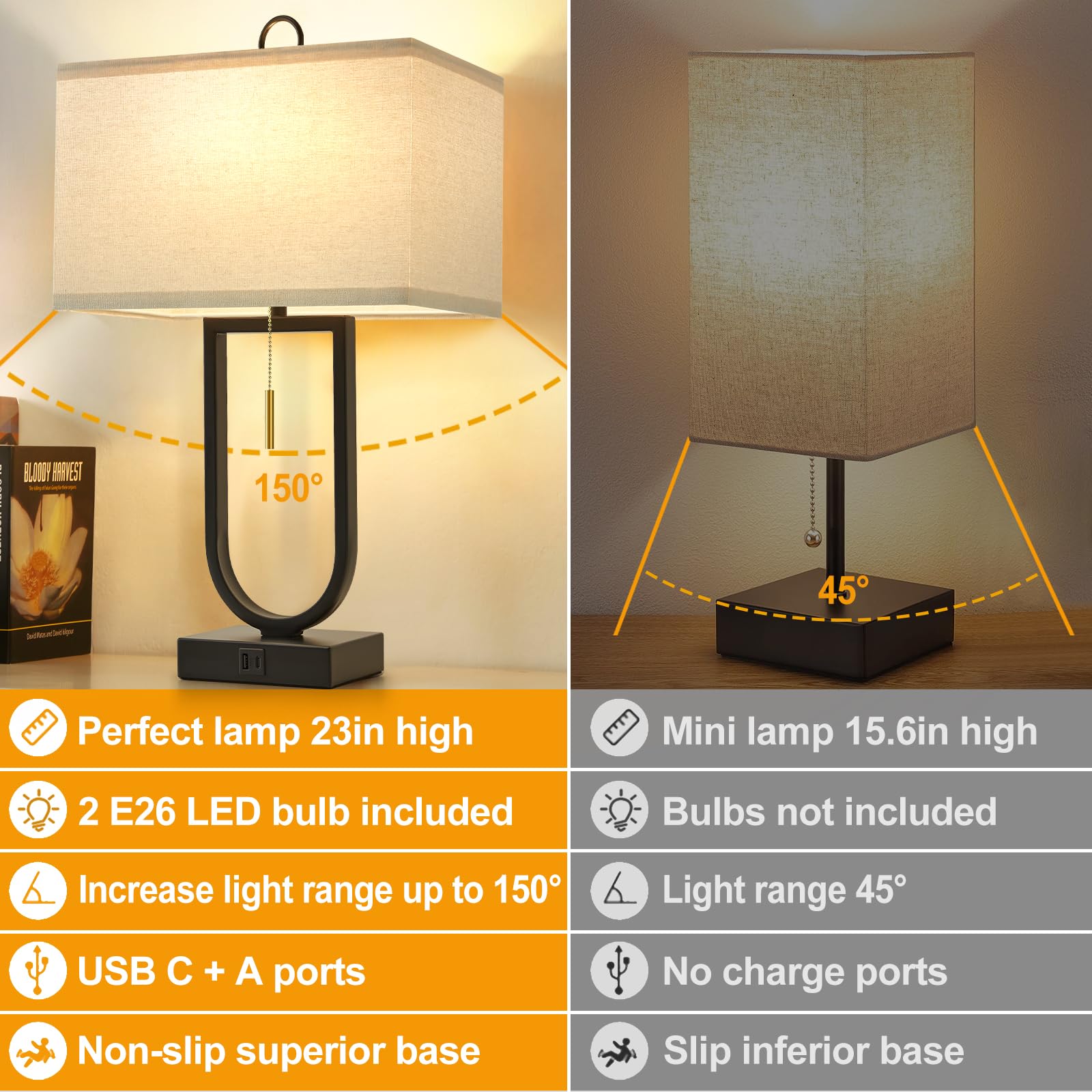 24" Table Lamps Set of 2 with USB Ports & Adjustable Color Temperature